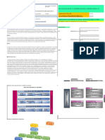 Parcial Ii Analisis y DX Organizacional