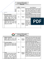 7.laporan Kegiatan Biologi