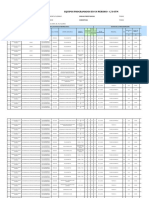 RPT Actividades Programadas en Un Periodo