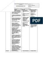 1.1.2. Responsabilidades SST