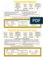 Proceso de Evaluacion