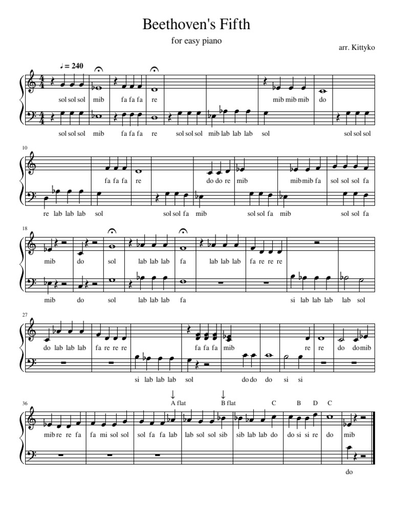 PDF of Beethoven’s Fifth piano sheet music designed for easy or beginner study