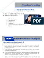 Unidad 1 - Introduccion A La Infraestructura Tecnológica