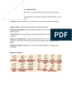 Ciencia de Los Materiales 1