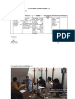 Notulen Rapat Review Kebijakan K3L