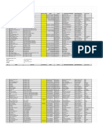 KONFIRMASI DATA BIMTEK 13 & 14 - Sheet1