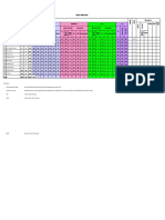 Tabel Pemetaan