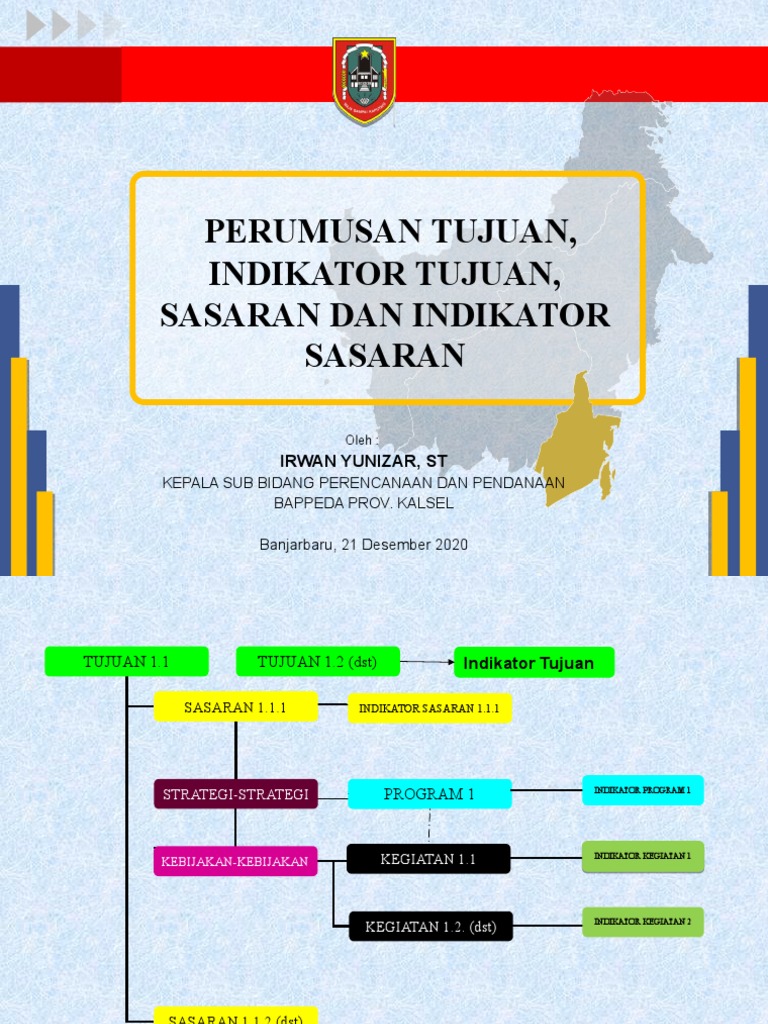 Menentukan Tujuan dan Sasaran Laman Web