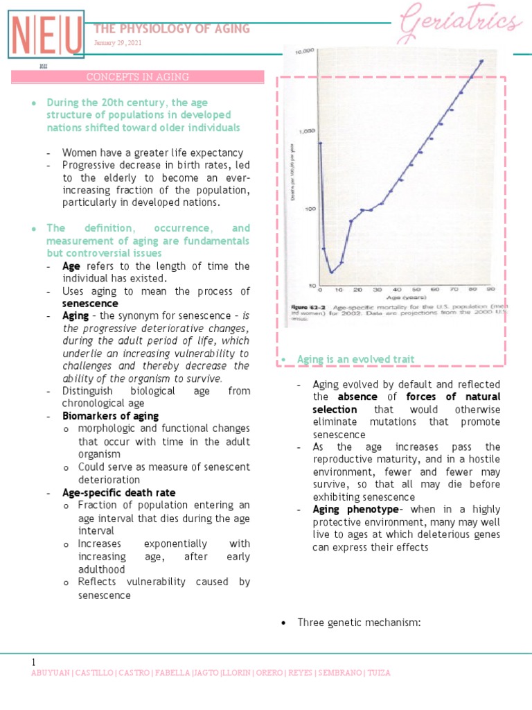 The Physiology of Aging | PDF | Senescence | Reactive Oxygen Species