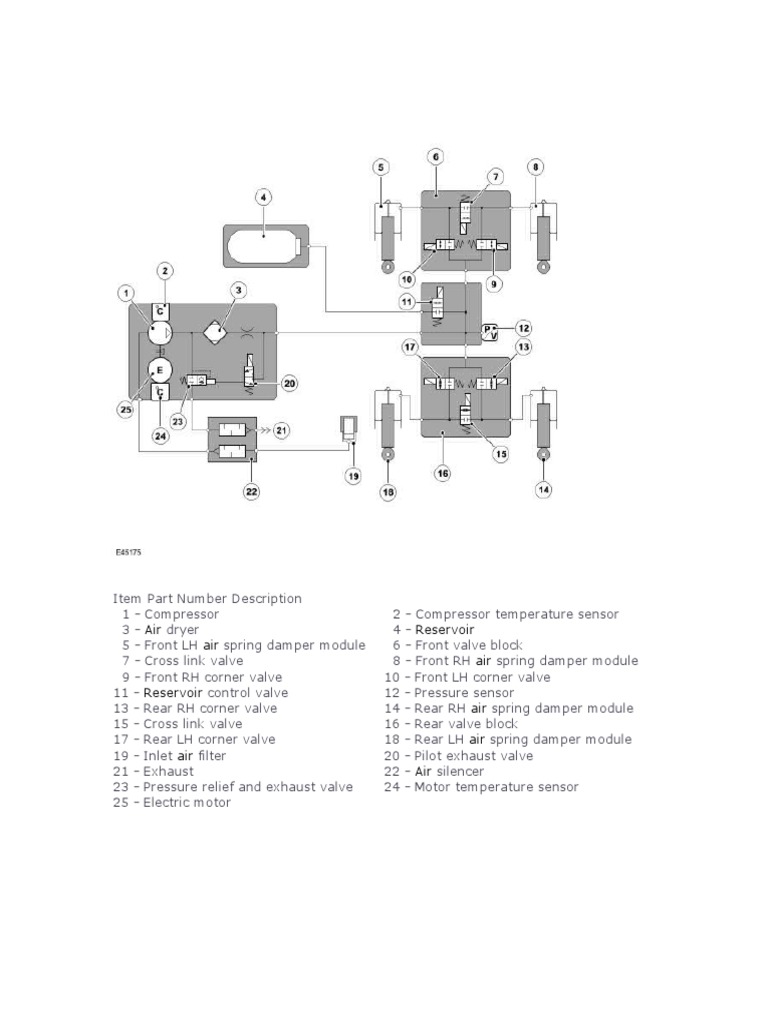 LR3 Air Suspension Schematic Block Diagram With Part Names PDF