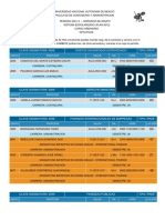 Horarios Fca