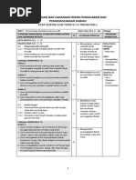 Konsep Smart Pdf