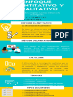 Infografia-Enfoque Cuantitativo y Cualitativo-Nestor Clemente-Danielys Piña-308U1