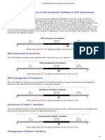 Understanding Your Scores On The Emotional Intelligence Self-Assessment Scale