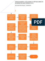 Diagrama de Flujo 4