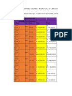 Actividad 4 Inversion Inmobiliaria