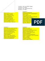 Daftar Kelompok ICP