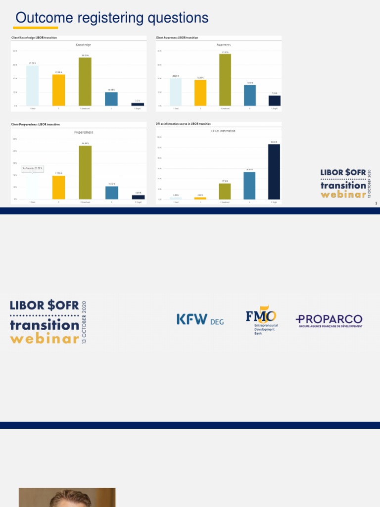 1310 Libor Ofr Transition Webinar Pdf Libor Interbank Lending