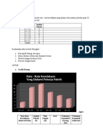 Tugas 5 Statistika Ekonomi