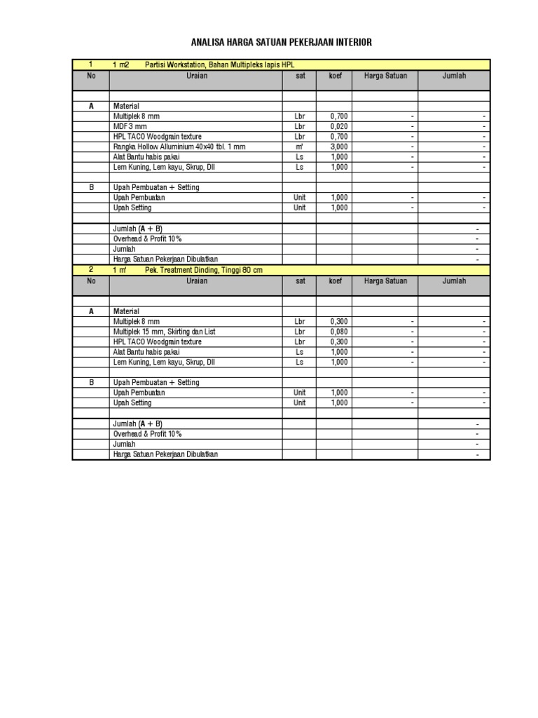 Analisa Harga Satuan Pekerjaan Interior | PDF