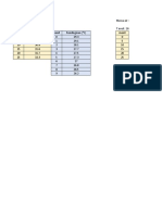 Data Praktikum Termodinamika