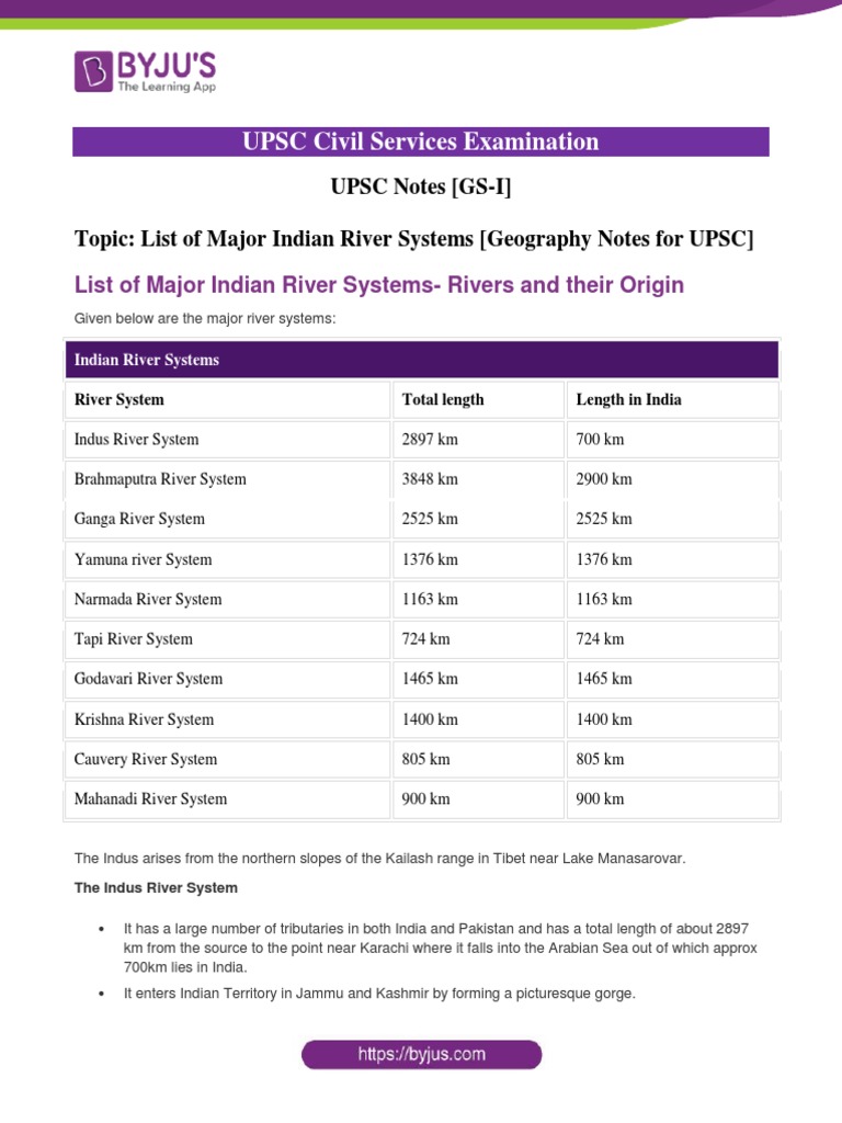 Major Indian River Systems for UPSC | PDF | Indus River | Geomorphology
