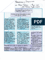 Componentes Que Constituyen Un Molde de Inyección