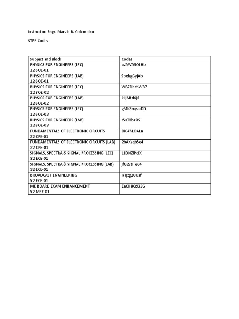 Step Codes | PDF | Technology & Engineering