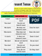 Simple Present Tense Positive Negative and Question Sentences