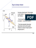 Boiling Point of Binary Mixture'