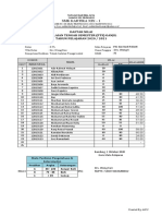 Blangko Daftar Nilai Pts Ganjil 2020-2021-2