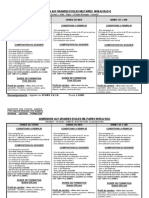 Conditions Admission Dans Les Ecoles Militaires