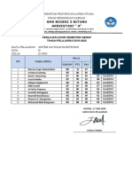 FORMAT NILAI PAS