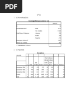 Spss 1. Uji Normalitas Data: One-Sample Kolmogorov-Smirnov Test