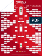 Semifinali: 16 Cagliari Livorno 54