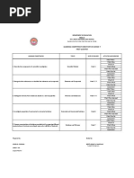 Learning Competency Directory in Science 7 First Quarter: Region III Guzmanville, Sto. Cristo, City of San Jose Del Monte