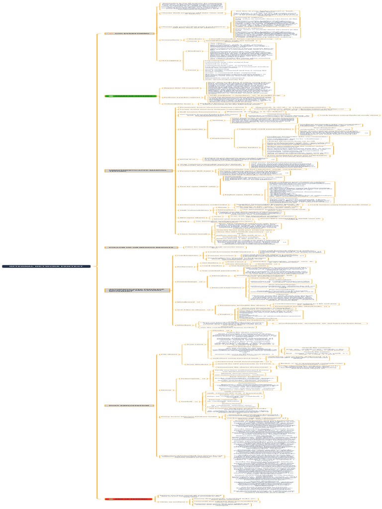 Pentesting Logging and Screenshot Guide | PDF | System Software ...