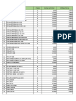 NO Nama Stock Harga Satuan Harga Total