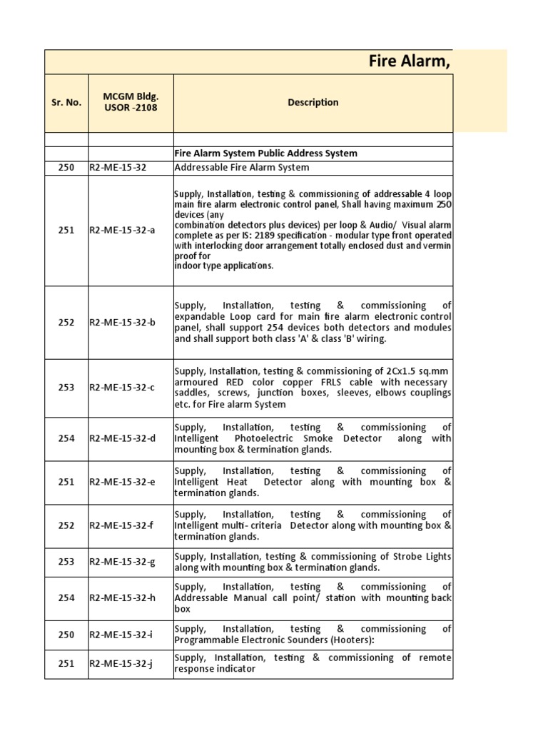 Fire Alarm and Electrical System Specs | PDF | Electrical Wiring ...