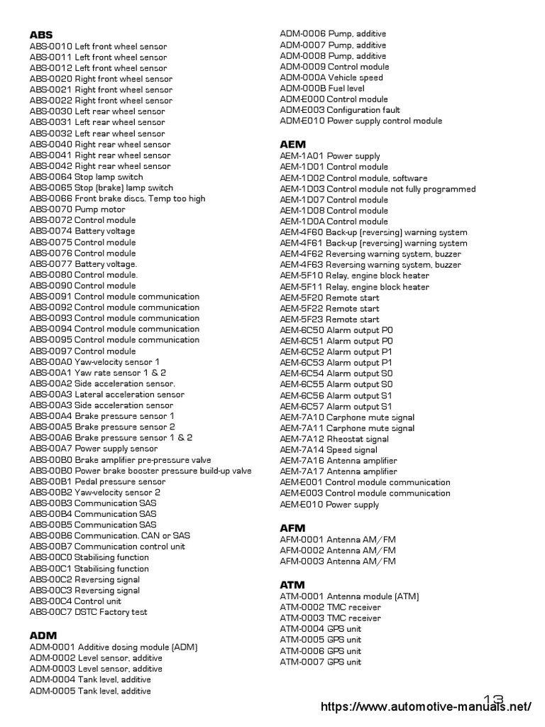 Volvo Fault Codes DTC PDF Turbocharger Vehicles