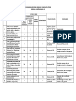 Cronograma de Opciones de Grado Posgrados