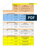 Electrical Formulas