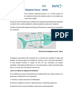 Diagrama Ishikawa causas efecto