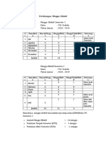 perhitungan hari efektif,kelas X 2020