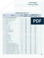 05 KSP Standard Materials Price List 2012