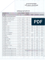 17 SRP Standard Materials Price List For 2012 AAAA