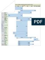 Anexo - Cronograma 1deg 2021