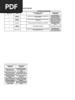 Angelo C. Castillote Contextualized Matrix