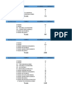 Reporte Diario Excel