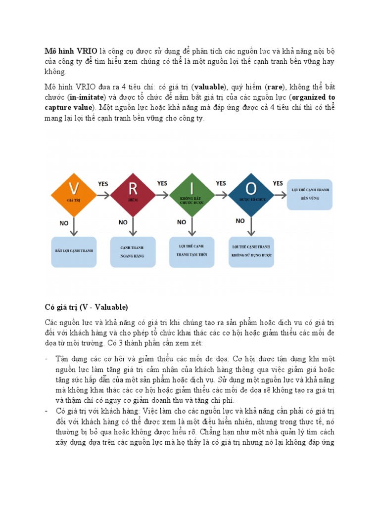 VRIO-Yếu tố V & R | PDF
